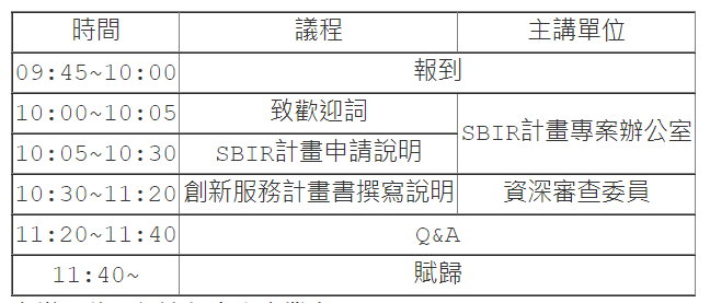 106年度小型企業創新研發(SBIR)計畫(創新服務)計畫書撰寫暨巡迴推廣說明會高雄場(810)